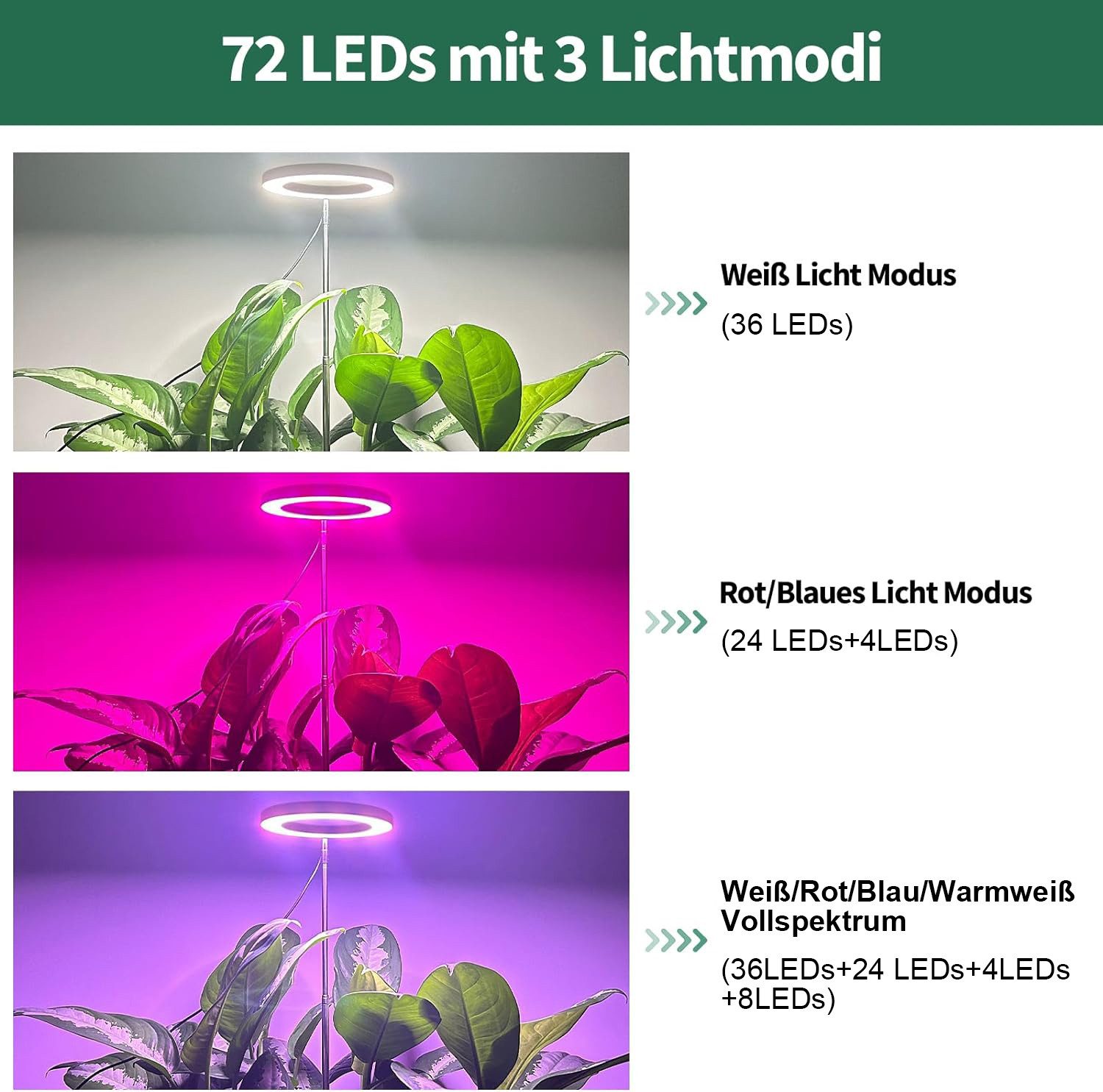 Laybasic Pflanzenlampe LED Vollspektrum Pflanzenlicht,72 LED Zimmerpflanzen günstig online kaufen
