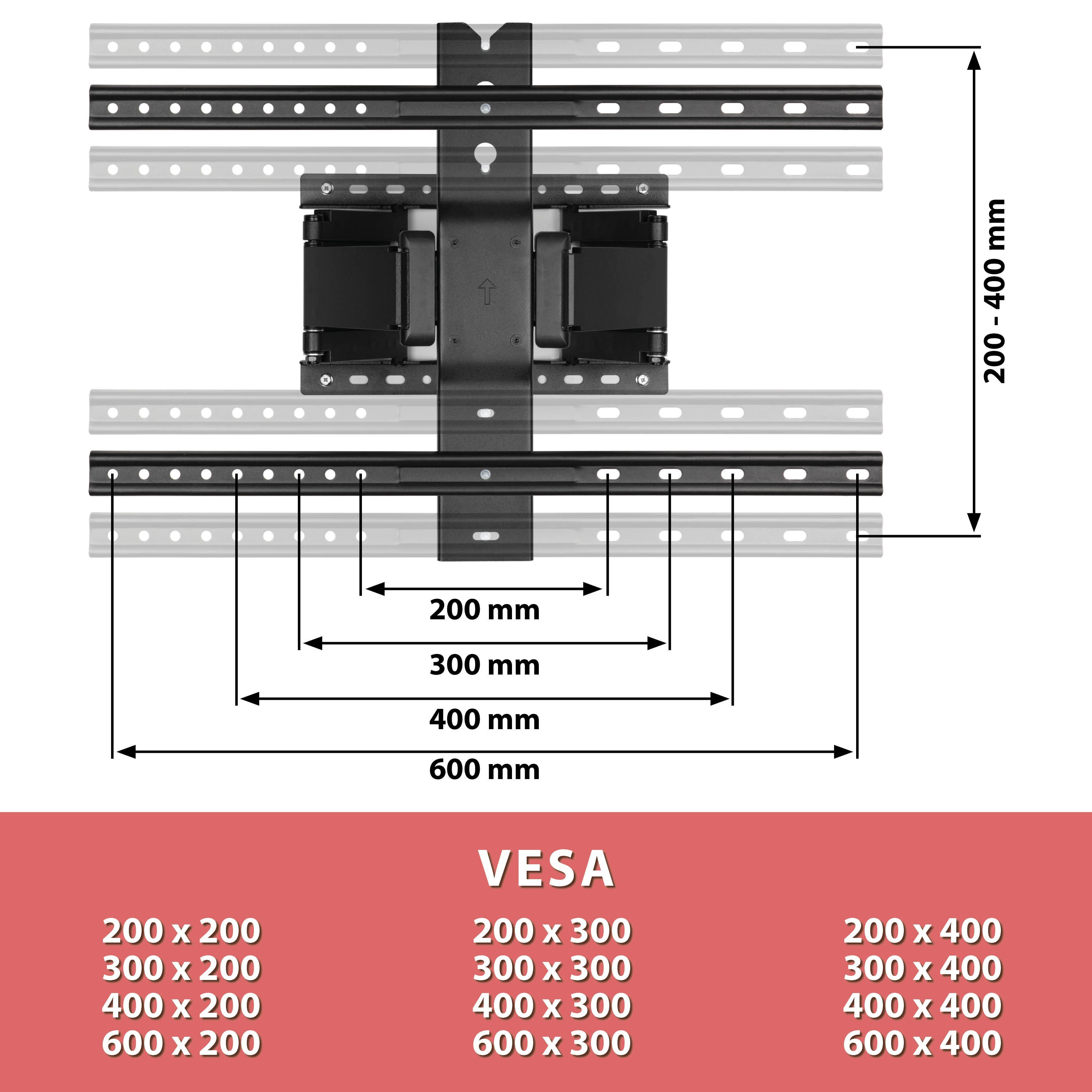 Flach- inklusive 600x400) stabil Zoll, Poppstar Curved-Monitore - extra 80,00 50kg Fernseher-Halterung und (VESA schwenkbar für TV-Wandhalterung, 200x200 Anleitung, bis Montagewerkzeuge, Schrauben, Abstandshalter, (bis