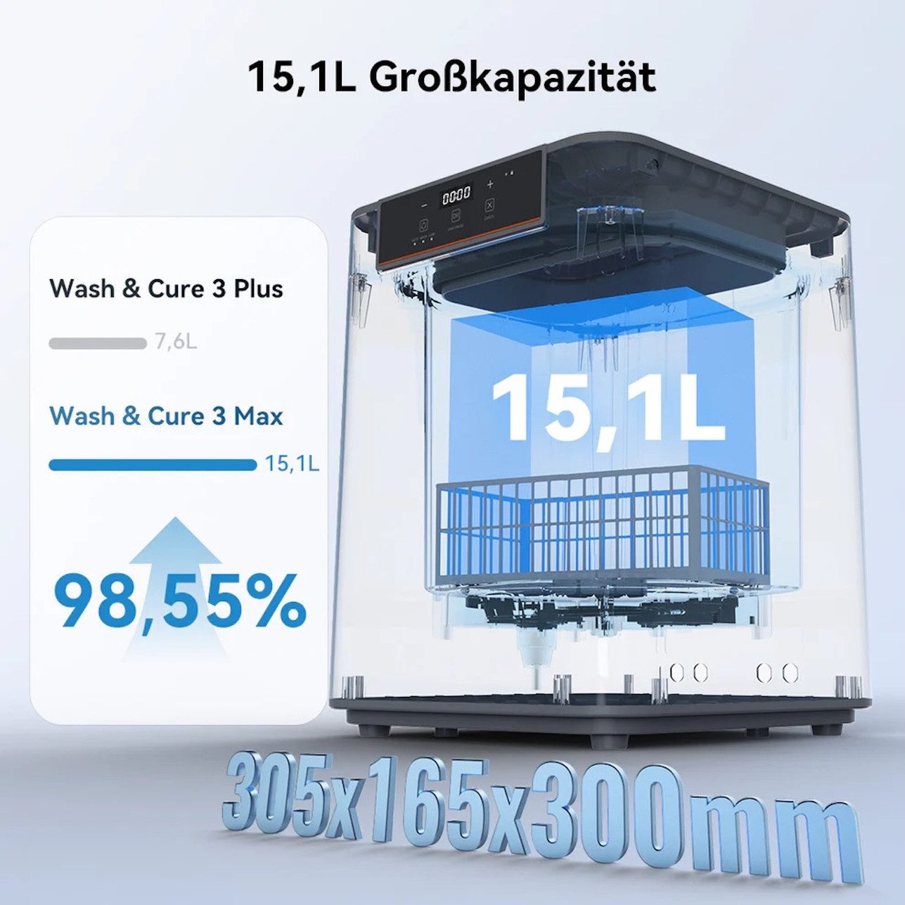 ANYCUBIC 3D-Drucker Anycubic Wash & Cure Max, Intelligente Flüssigkeitszirkulation