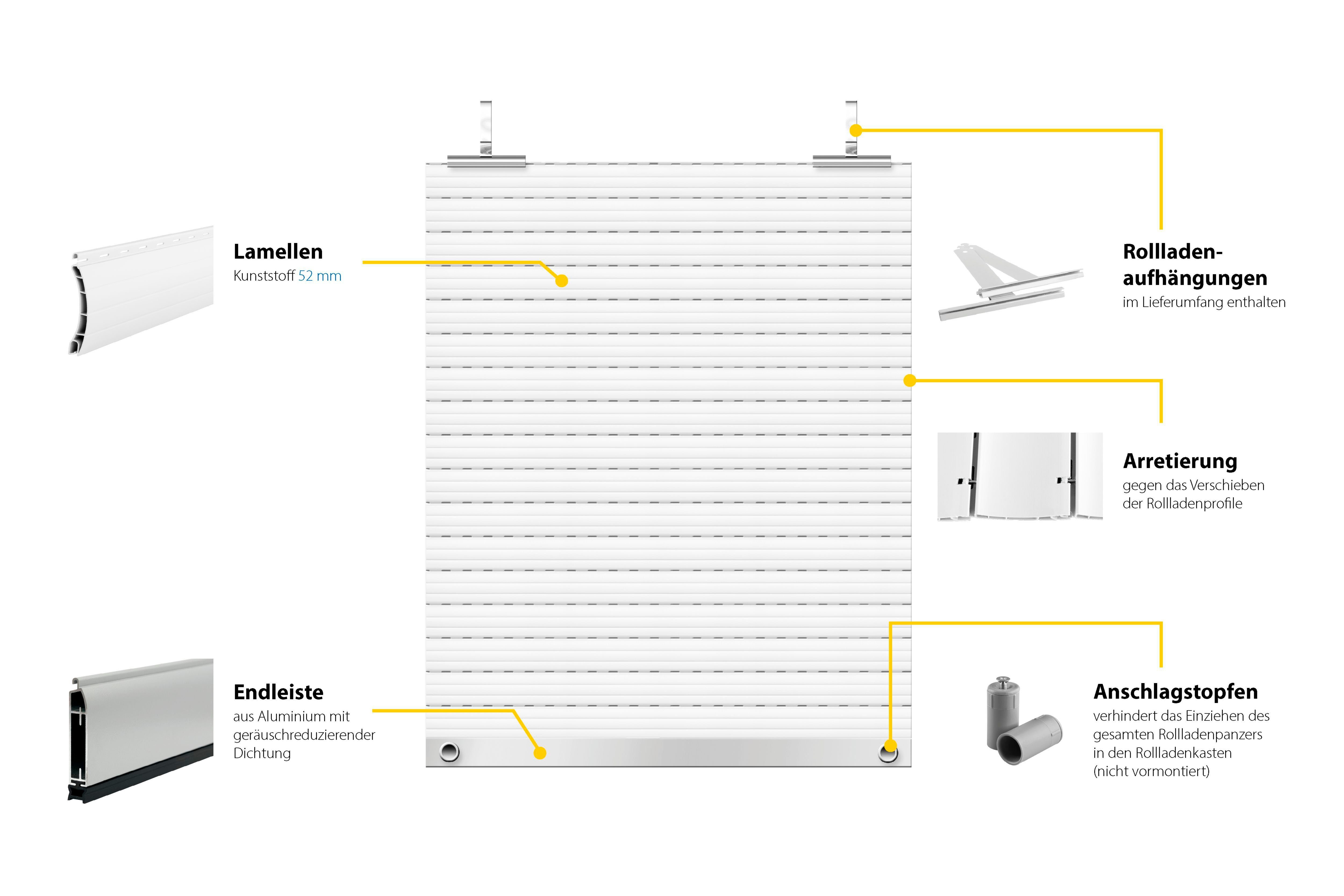 SCHELLENBERG Rollladenpanzer Set für Fenster, Maxi System für 60 mm Stahlrohrwelle, 1-tlg., PVC Jalousie inkl. Zubehör