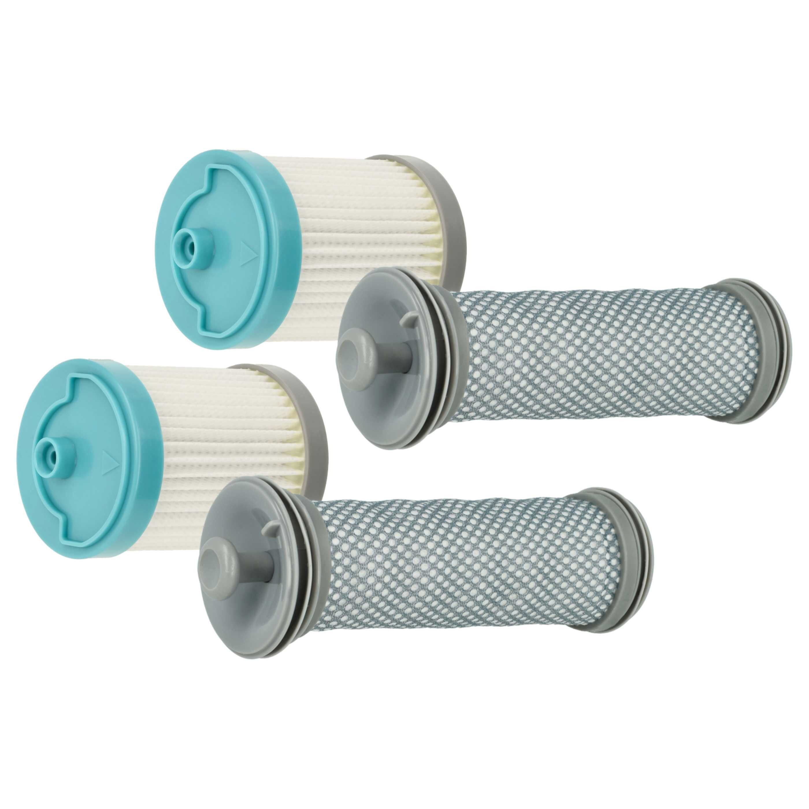 vhbw HEPA-Filter passend für Grundig VCP4830, VCP3830 Staubsauger, Zubehör für Grundig VCP4830 VCP3830