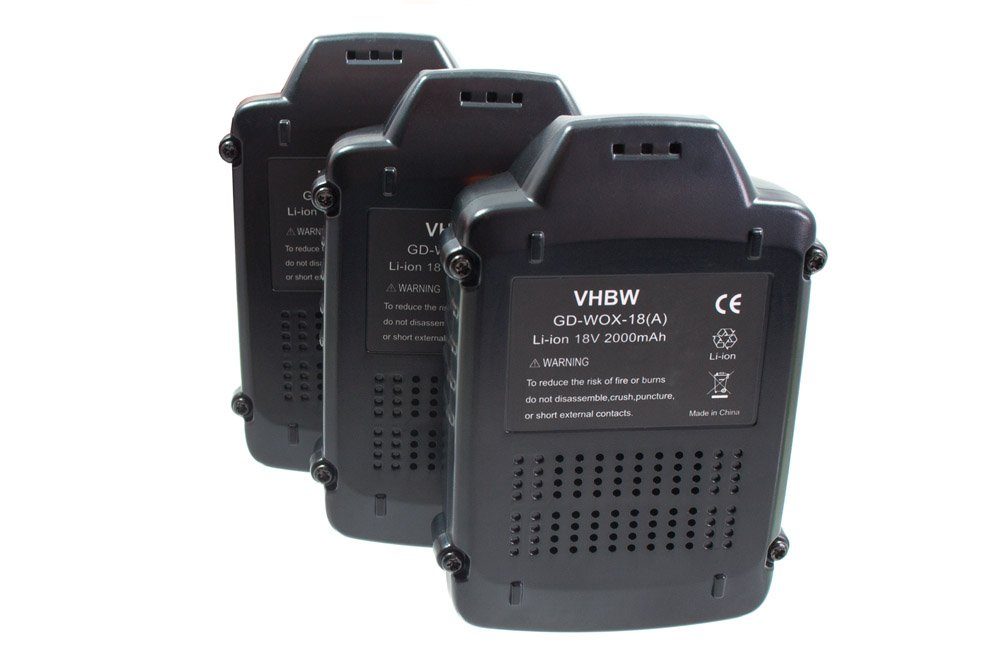 vhbw passend für Worx WG150, WG152, WG151E.5, 20V PowerShare, WG151, Akku 2000 mAh