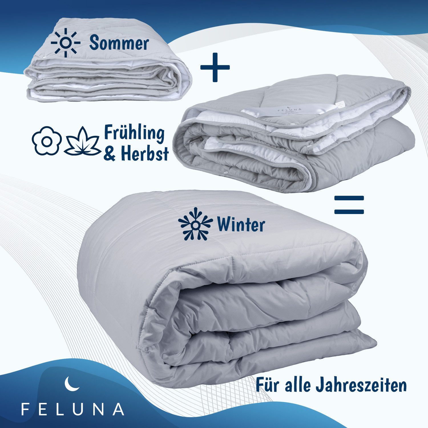 Wohndecke Bettdecke 4-Jahreszeiten, Feluna, Zweiteilige Steppdecke günstig online kaufen