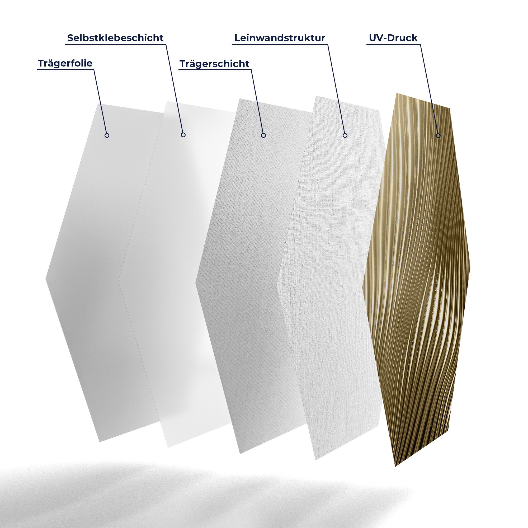 DEQORI Fototapete 'Goldenes Rillendesign', Sechseckig, matte Leinwandstruktur, bedruckt, (1 St), selbstklebend Wandtattoo Motiv Wandtapete Wand Sticker Bild Tapete