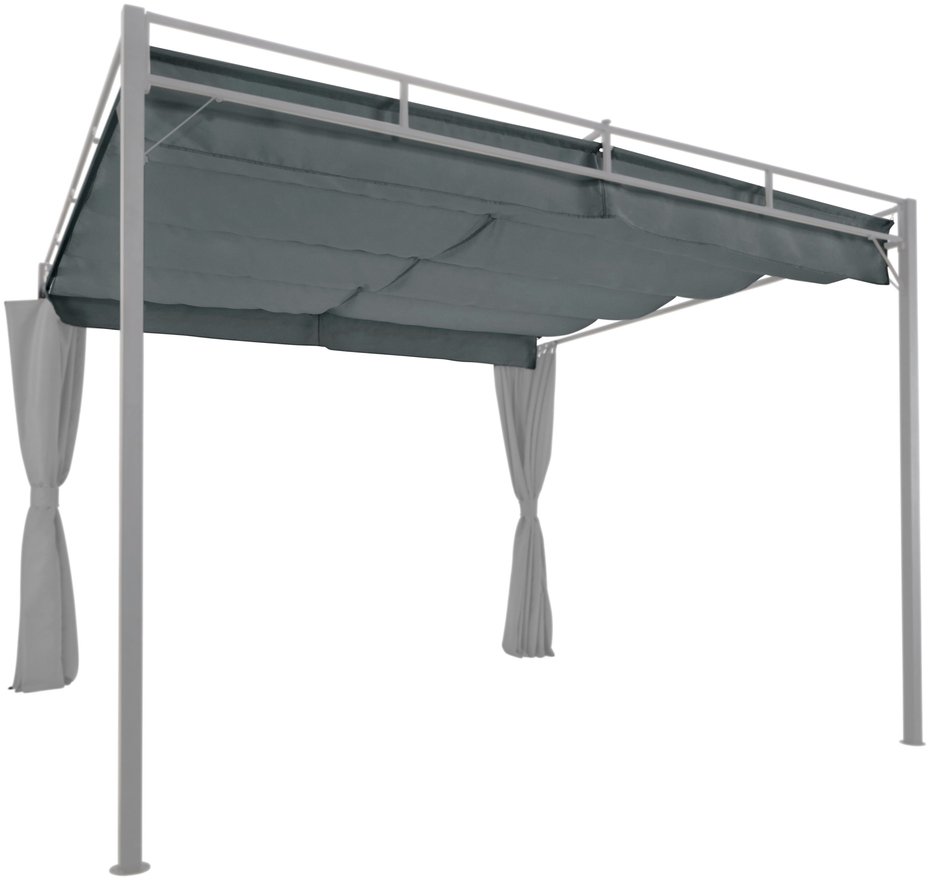 KONIFERA Pavillon-Ersatzdach Milos, 180 g/m², BxT: günstig online kaufen