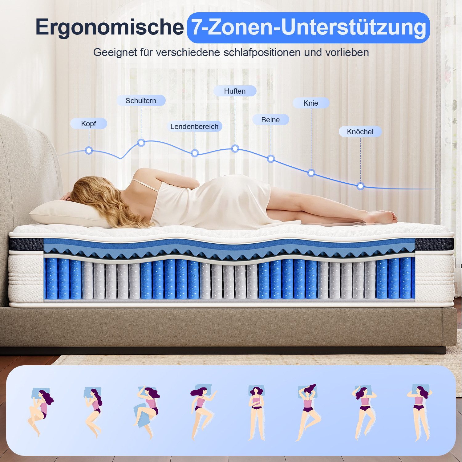 Taschenfederkernmatratze Matratze, 7 Zone Federkernmatratze Matratzen mit verstärkte Kanten, oyajia, 23 cm hoch, (Ergonomisch, atmungsaktiv,Orthopädisch), Matra – Bild 3 von 5