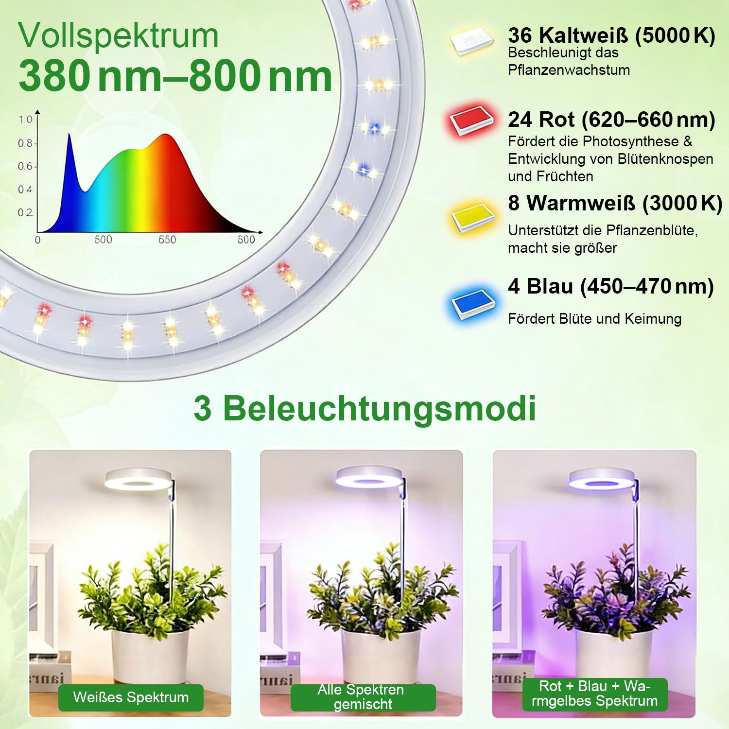 AIMAX Pflanzenlampe 72 LEDs Pflanzenlampe Vollspektrum Bis Zu 152CM Höhe, 3/9/12 Auto-Timer, 10 Helligkeitsstufen, 3 Farbmodi Grow Lampe