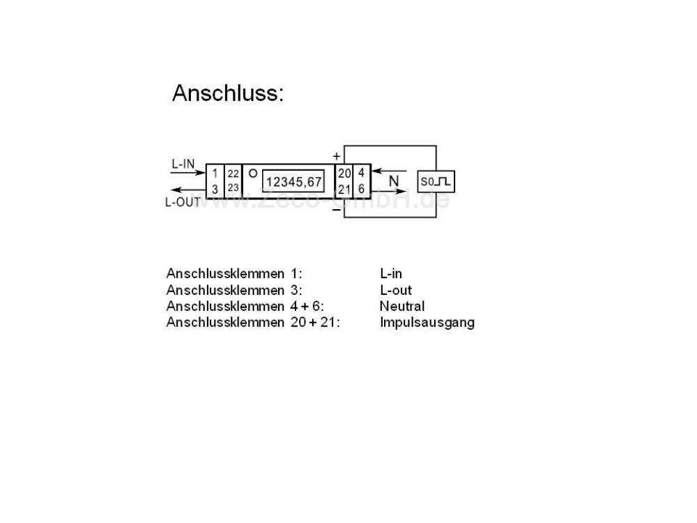 Schellcount Wechselstromzähler 45A LCD-Display MID geeicht S0-Schnittstelle Stromzähler Hutschiene