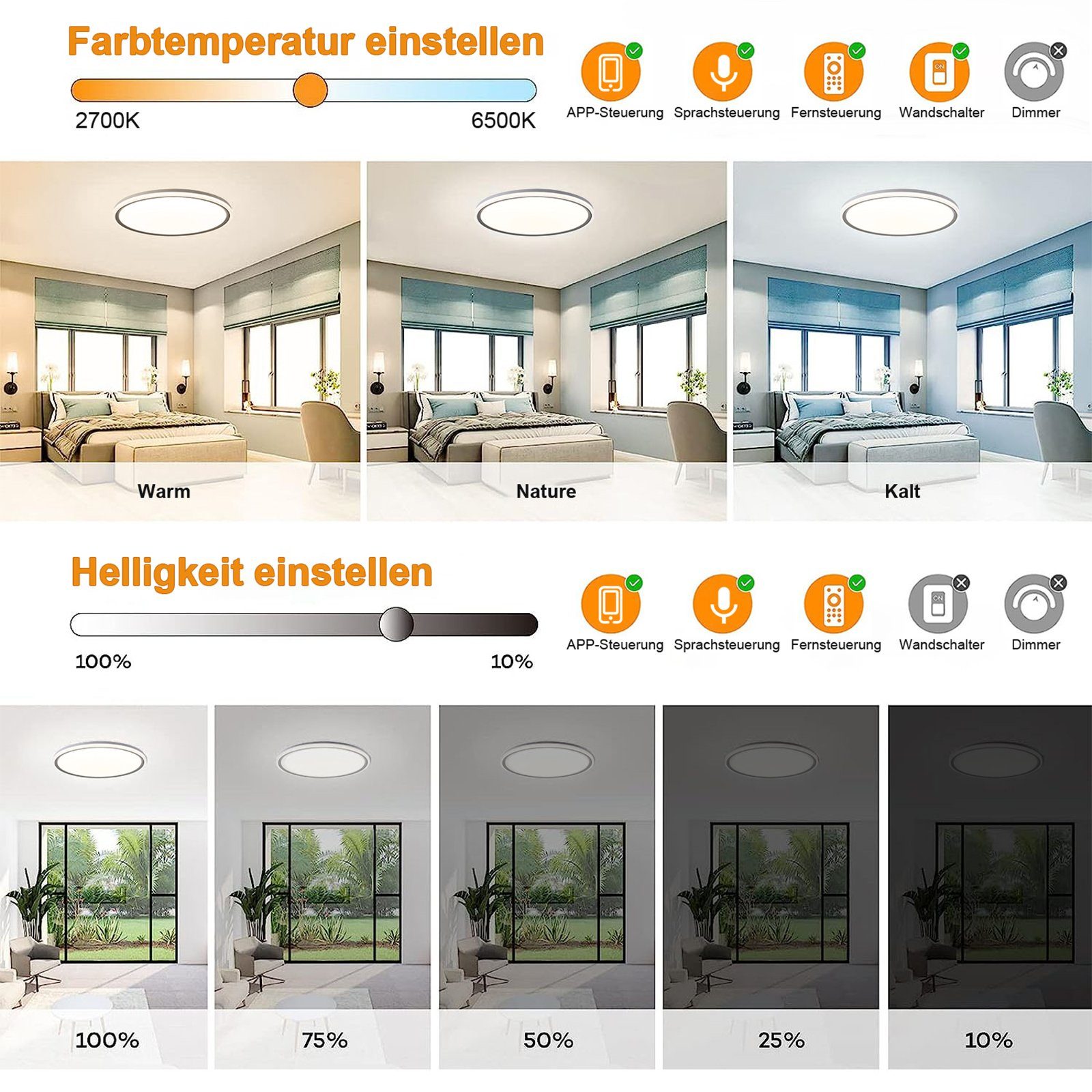 Sunicol LED Deckenleuchte Wifi Deckenleuchte Dimmbar günstig online kaufen