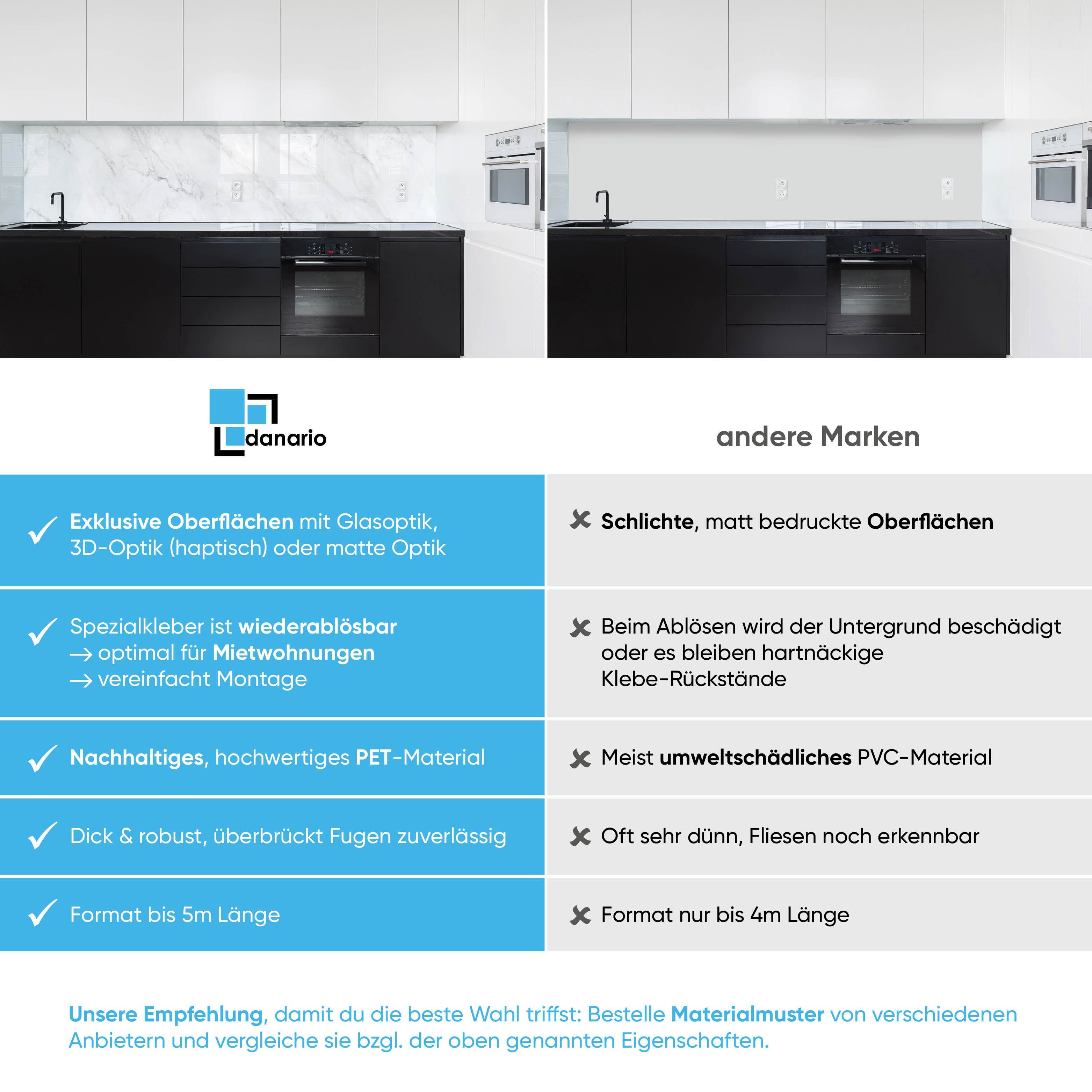 Glasoptik Marmor Folie - - Küche selbstklebend - Küchenrückwand Spritzschutz PET versteifte schwarz danario