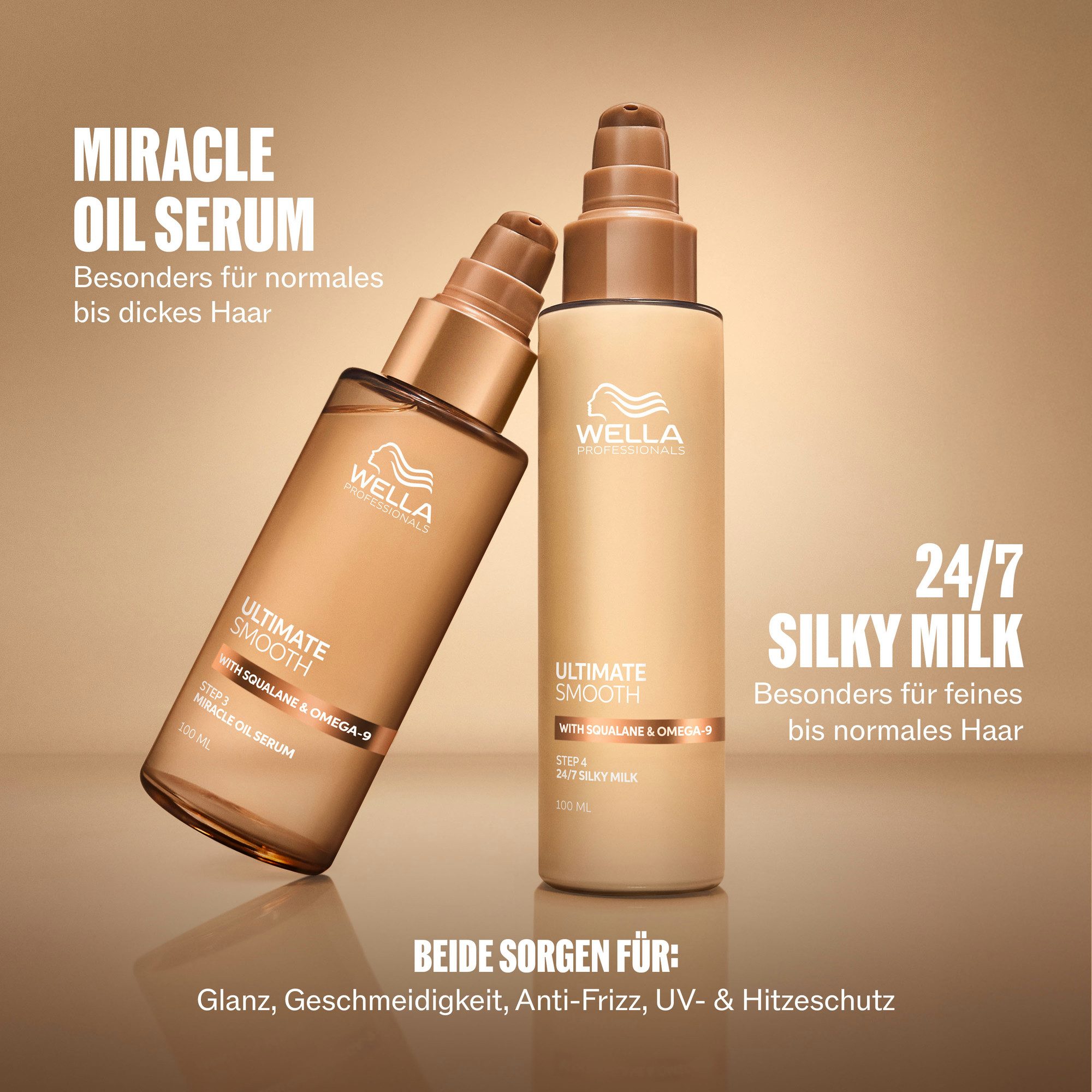 Wella Professionals Leave-in Pflege Ultimate Smooth 24/7 Silky Milk