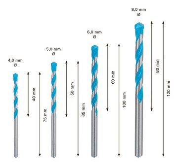 BOSCH Universalbohrer Expert CYL-9 MultiConstruction, Mehrzweckbohrer-Set, 4/5/6/8 mm, 4-teilig