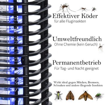 monzana Ultraschall-Tierabwehr, Insektenvernichter elektrisch UV LED indoor outdoor Insektenabwehr