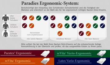 Nackenstützkissen Vario Ergonomic, Paradies, Füllung: Füllung: 100% Polyurethan Paradies Paratex-Kern, Rückenschläfer Seitenschläfer, 1, abnehmbarer Bezug, stützend, ergonomisch geformt, soft-zone