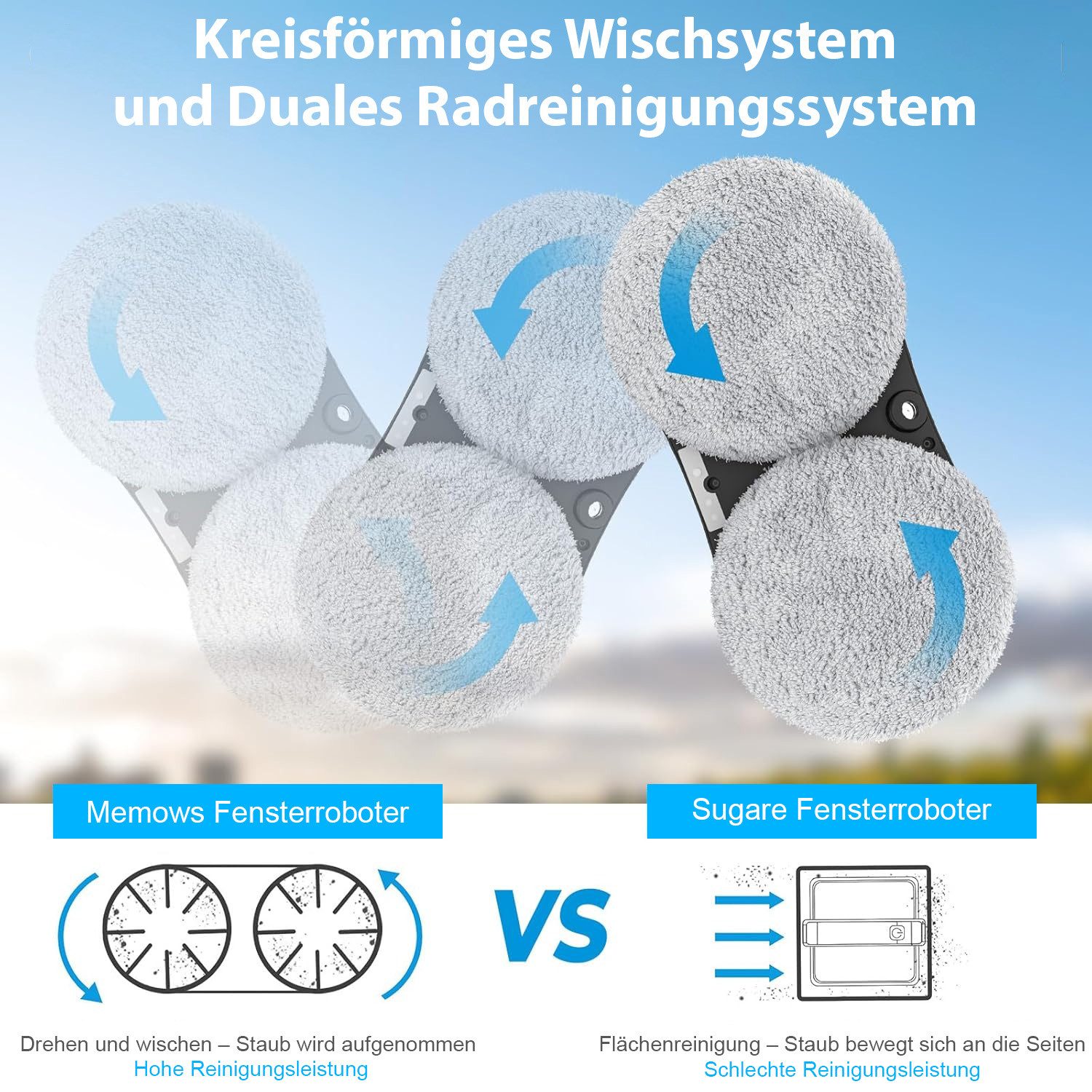 AKKEE Fensterputzroboter 5600Pa Elektrischer Fensterputzer mit Automatische Wasserstrahl, MEMS-Erkennungssystem