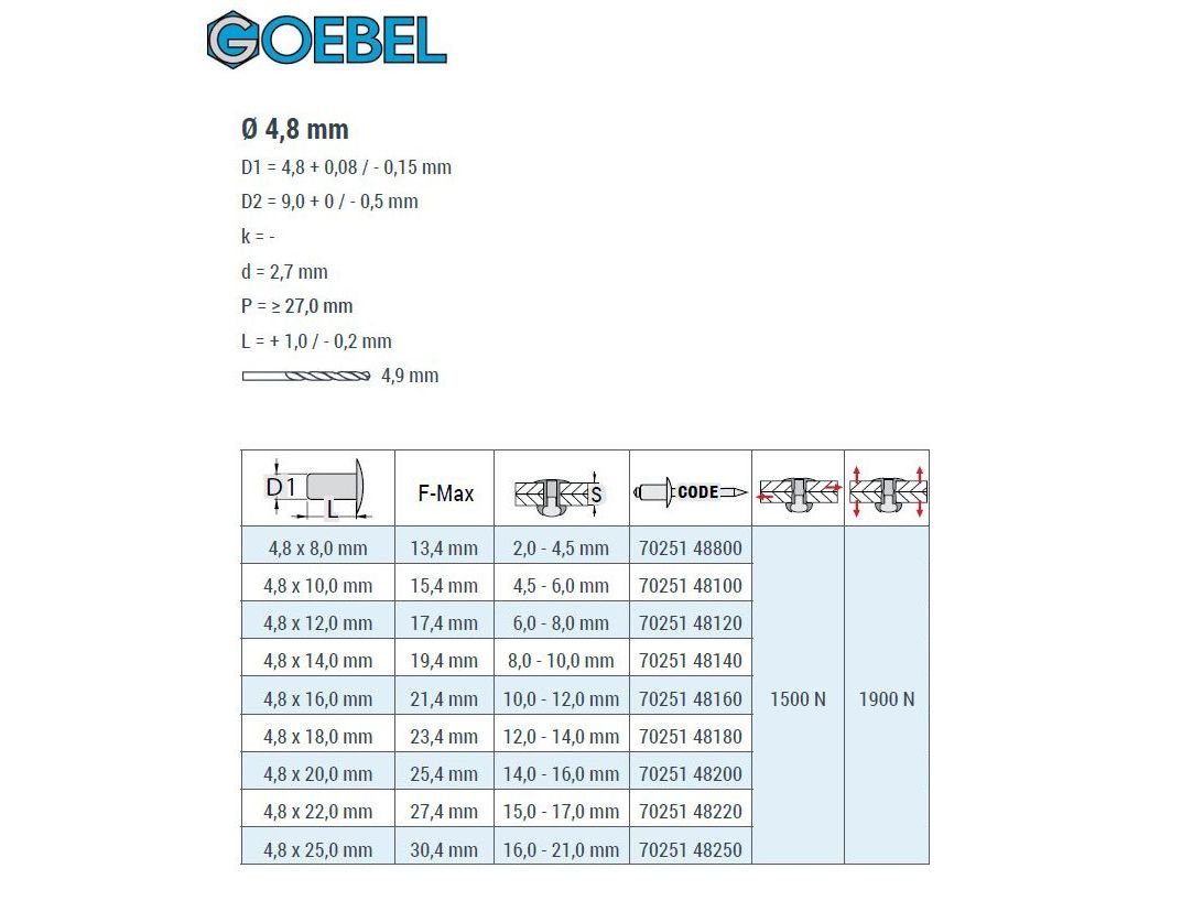 GOEBEL GmbH Blindniete 7025148100, V2A Aluminium (500x Popniete), 4,8 / mm, STANDARD - A2 x - Blindniete St., 10,0 - / Edelstahl Niete 500 Senkkopf