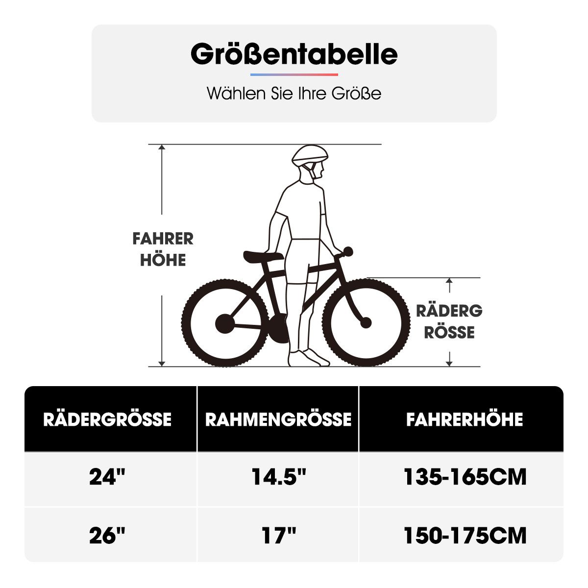 HILAND Mountainbike 24 26 Zoll MTB Fahrrad für Jugendliche & Erwachsene, Studentenpendeln, mit Doppel-V-Bremse, 18-Gang, High Carbon Stahlrahmen