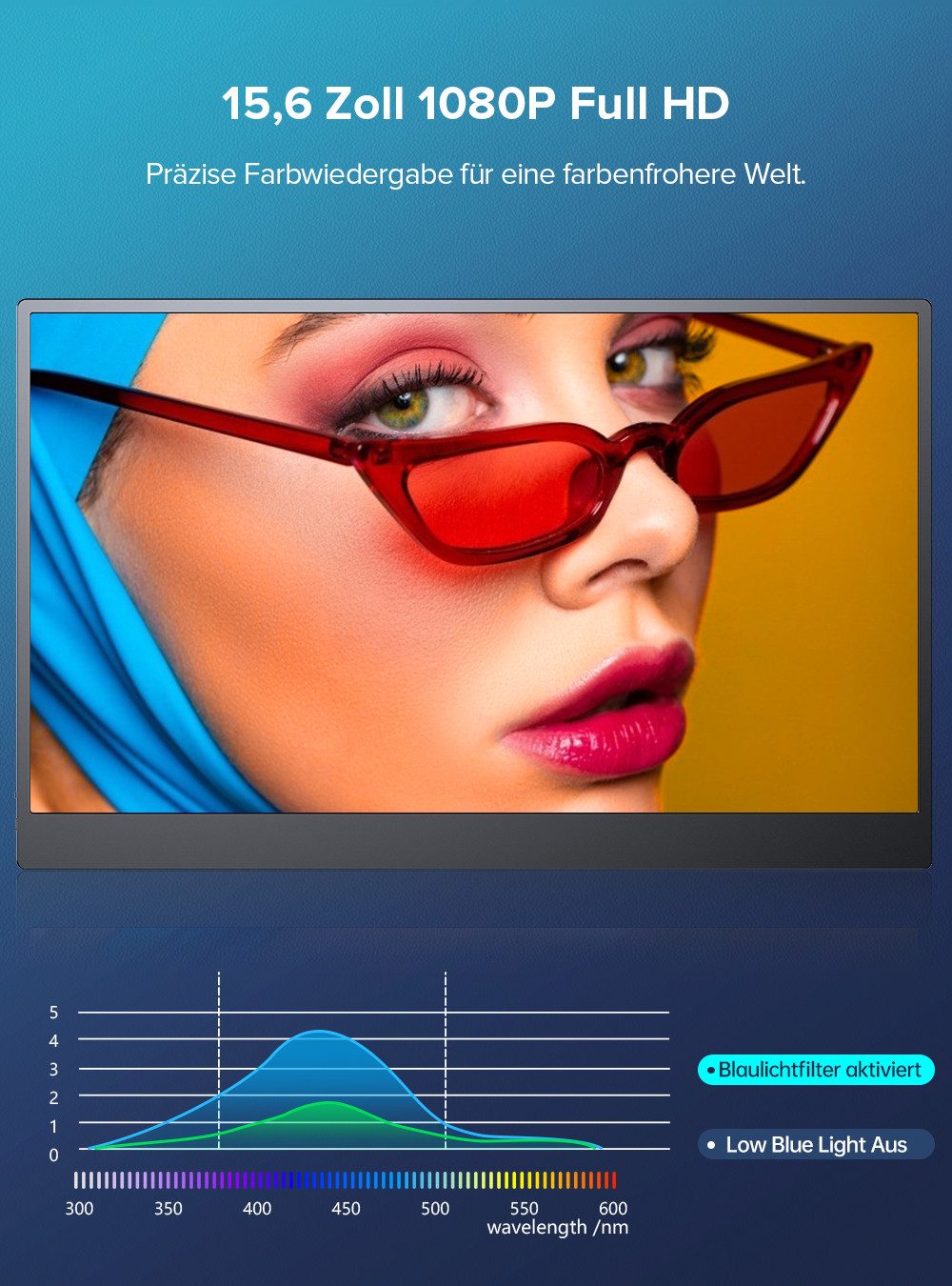 UPERFECT 15,6-Zoll-Full-HD-Touchscreen, eingebauter 5400-mAh-Akku Portabler Monitor (39,62 cm/15.6 ", 1920x1080 px, Full HD, 3 ms Reaktionszeit, 60 Hz, IPS)