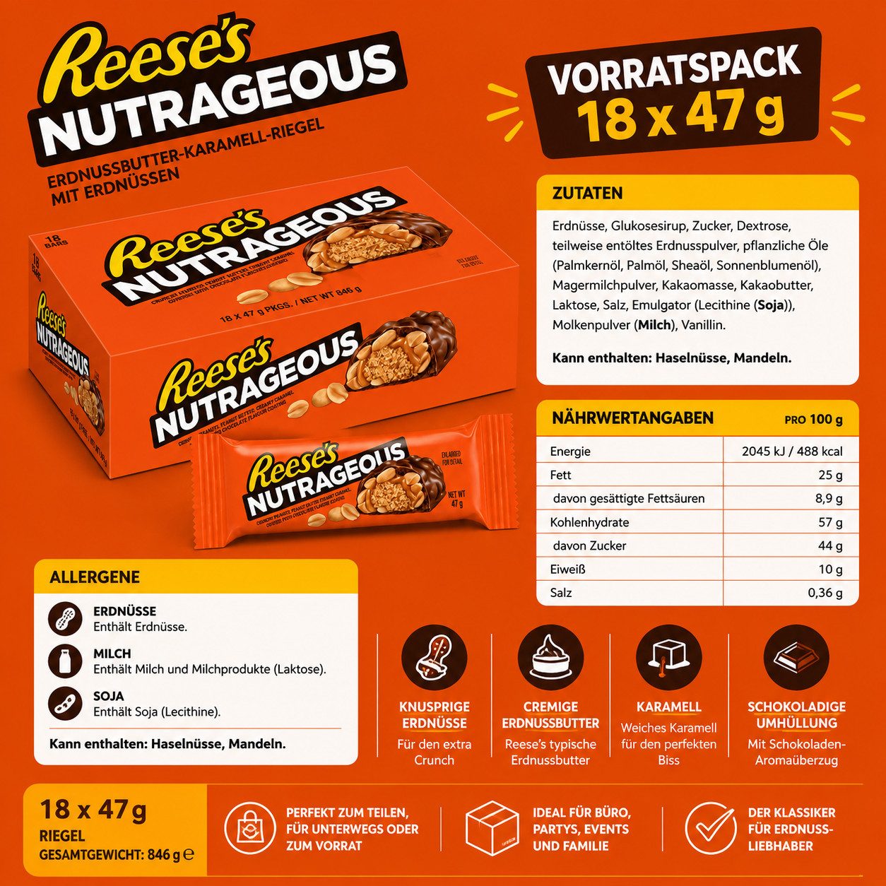 Candy & Bar Süßigkeit Reese’s Nutrageous 18 × 47 g – Schoko-Erdnussbutter-Riegel – Bild 4 von 4