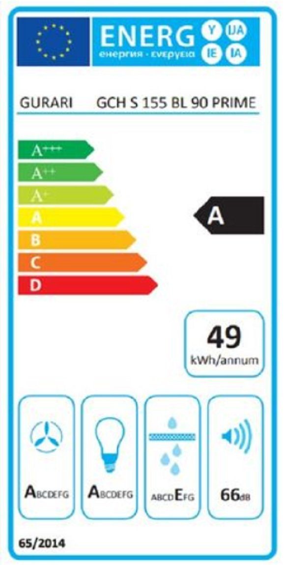 GURARI Elektro-Standherd E BL + Standherd Funktionen 155 S 90 BL cm 8 Prime, 90 912 Dunstabzugshaube Retro cm GCH r+GCH Elektro 90