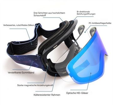 Dekorative Skibrille Skibrille UV-Schutz Für Erwachsene, Snowboardbrille für Brillenträger, (1-St), UV Schutz, mit praktischer Anti-Beschlag-Beschichtung