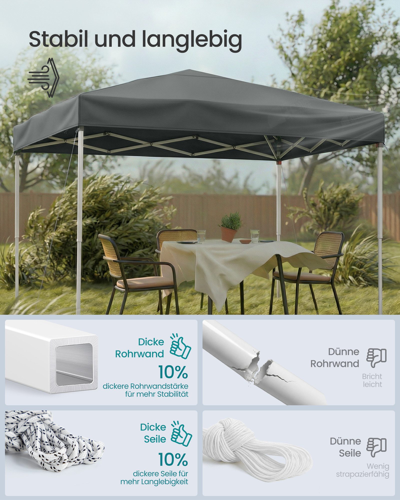 SONGMICS Pavillon 3 x 3m Pavillon für Garten, Faltzelt, mit 0 Seitenteilen, stabil, tragbar, Hof, Markt, Sonnenschutz