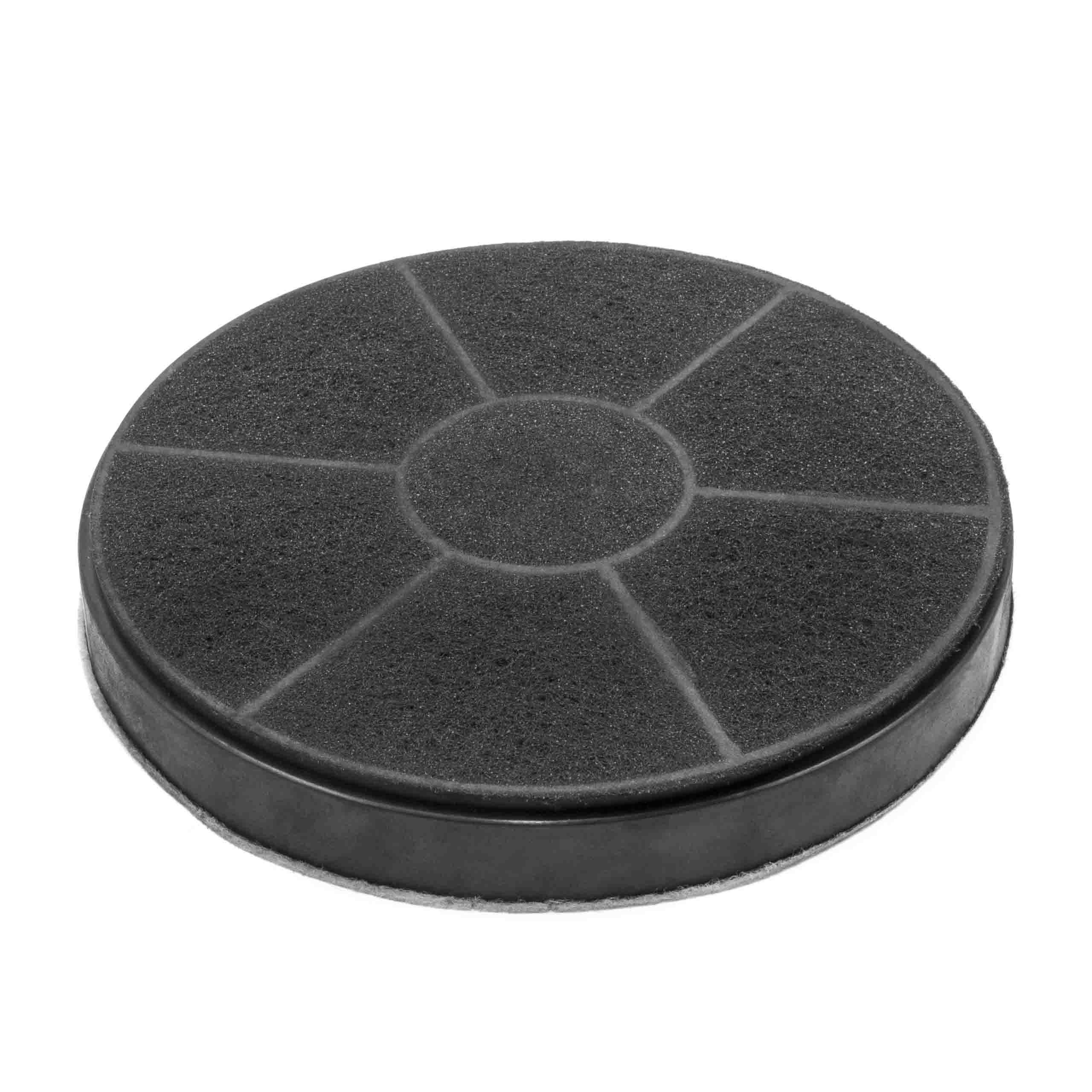 Fettfilter