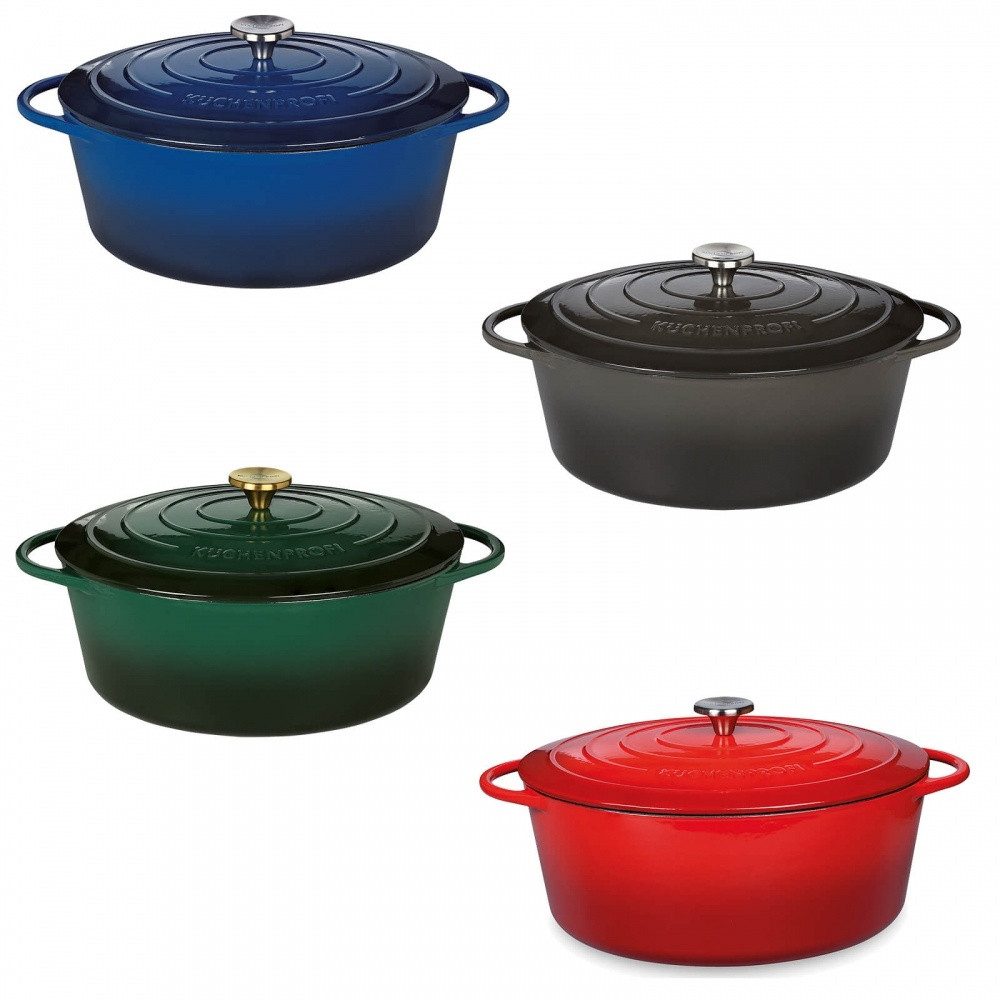 Küchenprofi Bratentopf