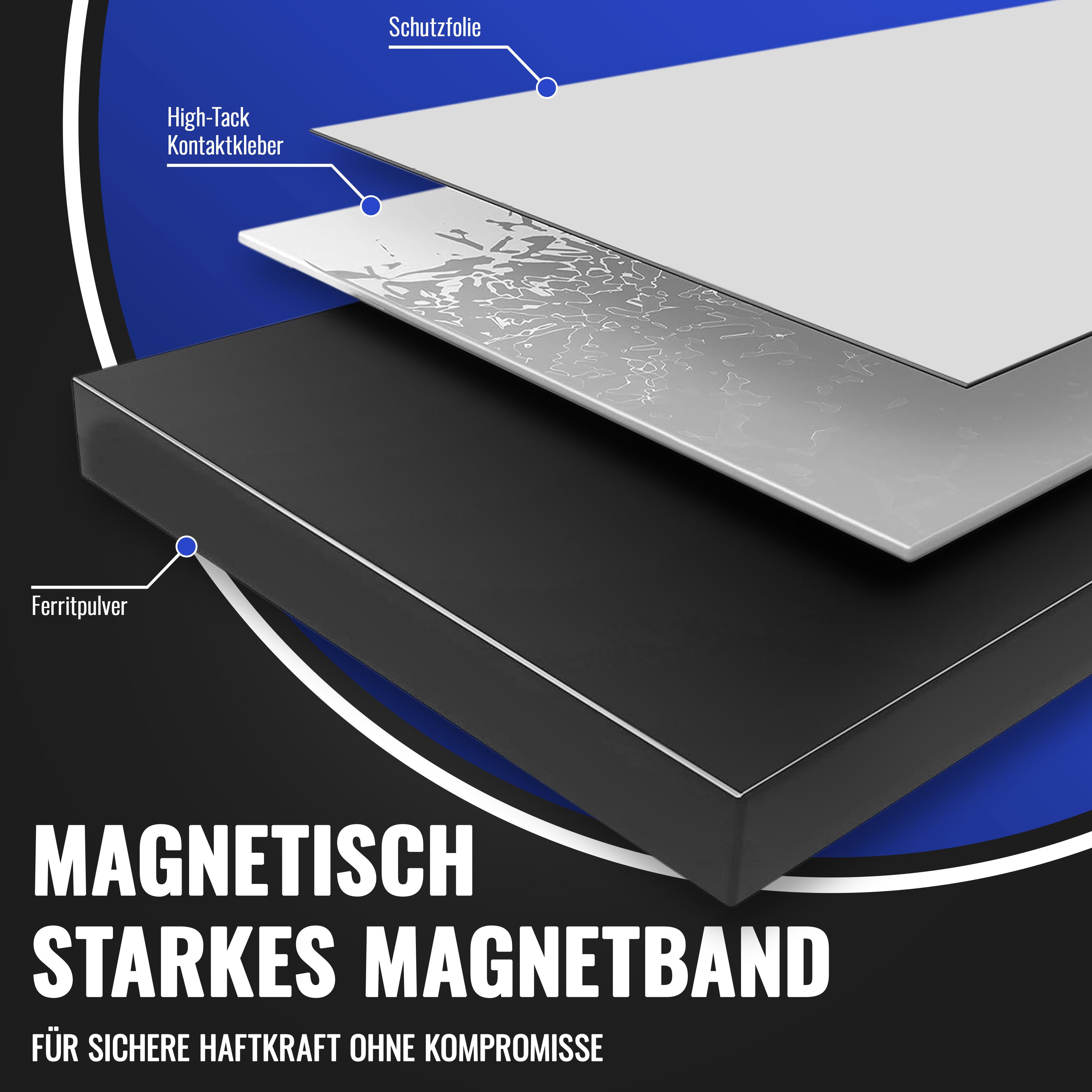 Poppstar Begrenzungsmagnetband