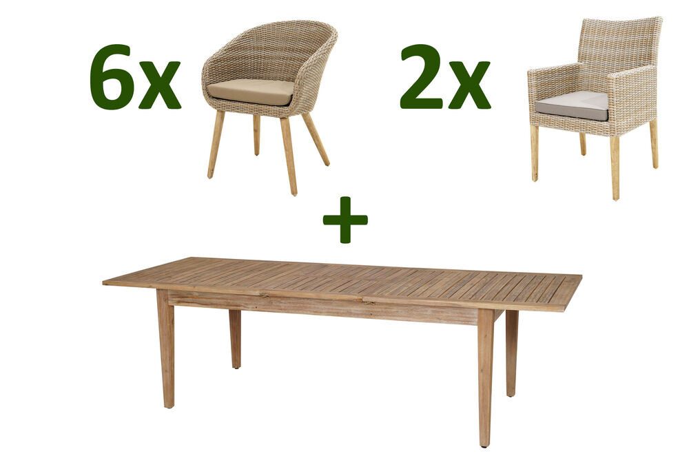 Ploss Gartenmobel Sale