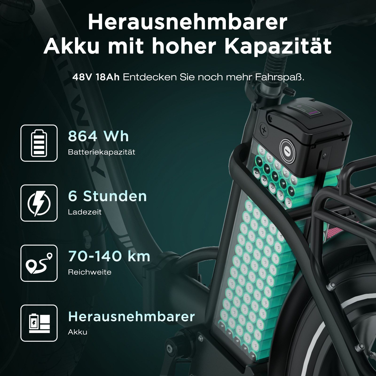 HITWAY E-Bike Faltrad 20*4,0 zoll Elektrofahrrad mit 48V18Ah Akku bis 70-140km, 7 Gang shimano shimano Schaltwerk, Kettenschaltung, Heckmotor, 864 Wh, Pedelec E Mountainbike mit StVZO APP NFC