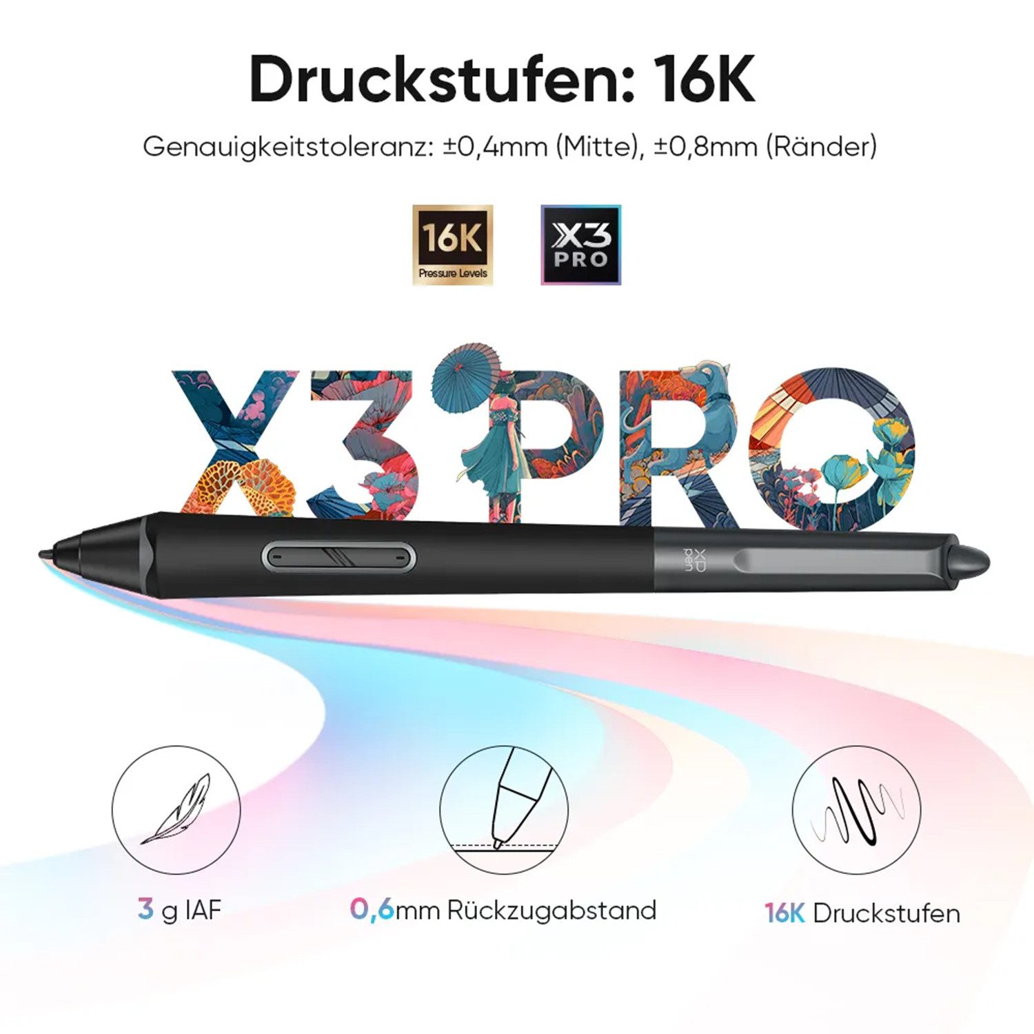 XP-PEN XP-PEN Artist Pro 14 Gen 2 Grafiktablett (14", Vollständig laminierter Bildschirm)