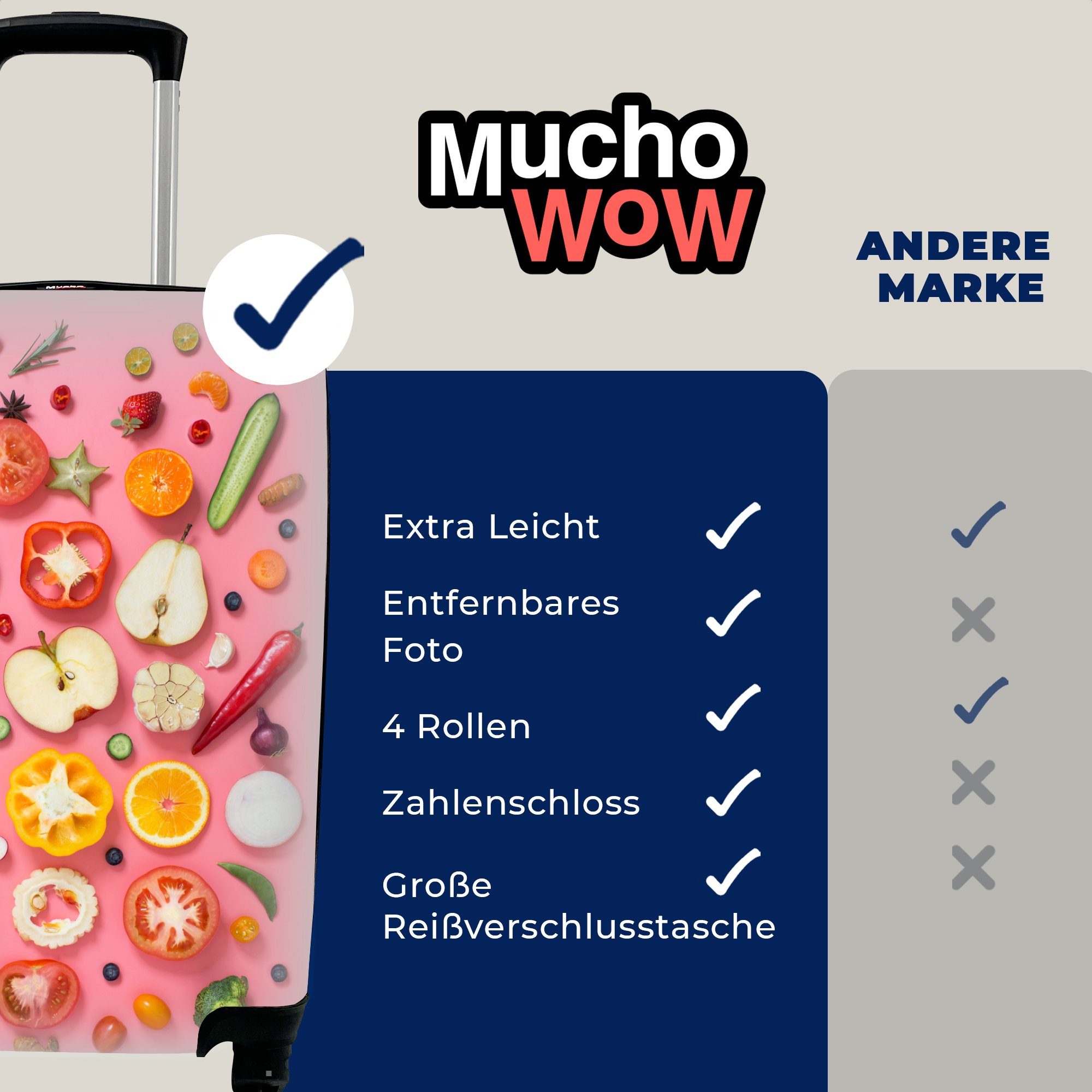 MuchoWow Handgepäckkoffer Gemüse - Obst mit Handgepäck Trolley, für Rosa, - Reisekoffer Reisetasche Ferien, rollen, Rollen, 4