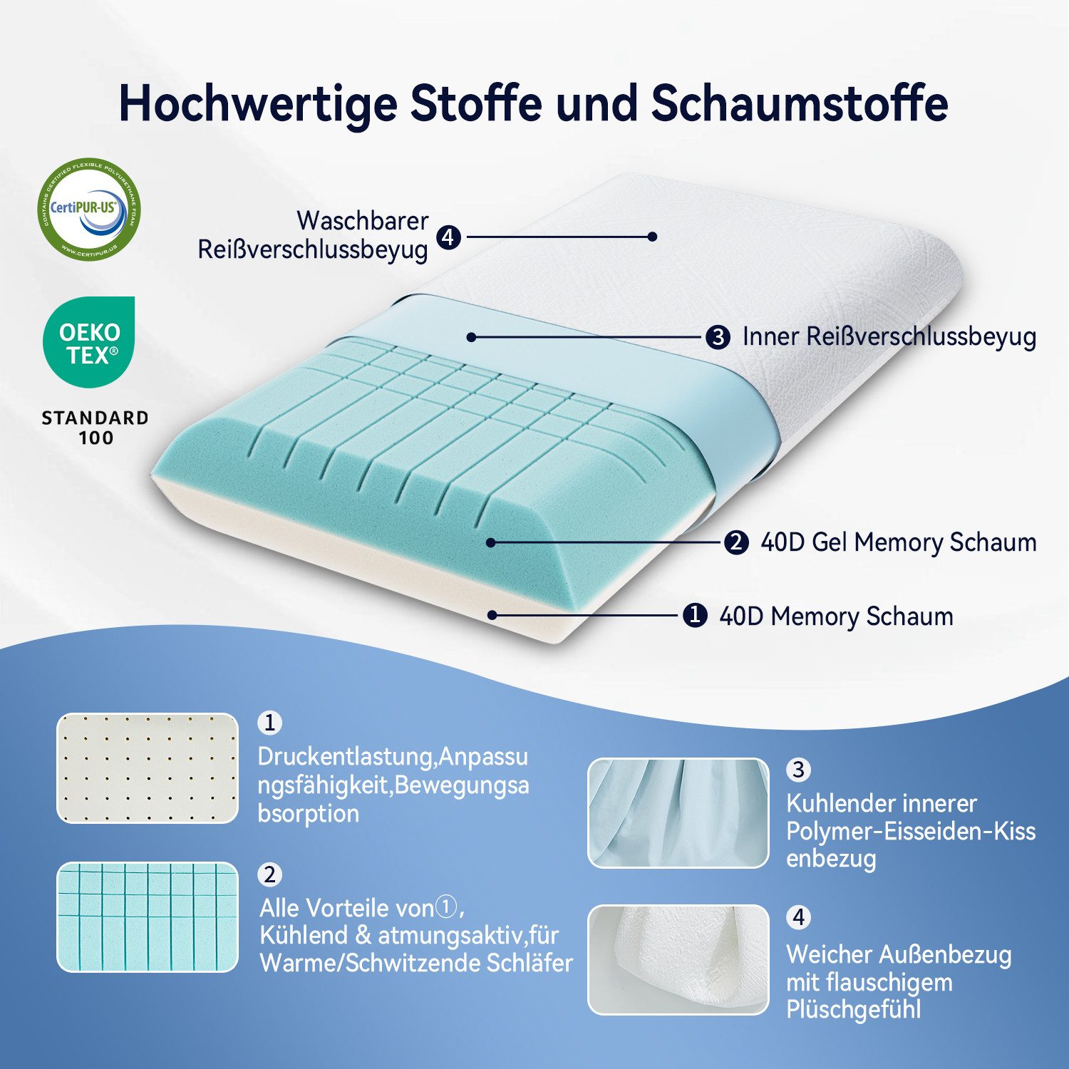 Elemuse Nackenstützkissen Kopfkissen Gelschaumkopfkissen 13cm Höhe, Füllung: Gel Memory Schaum, Kopfkissenkern und Kopfkissenbezug, Doppelte Bezüge: Polymer-Eisseide, Orthopädisch, Kühlend, OEKO-TEX®