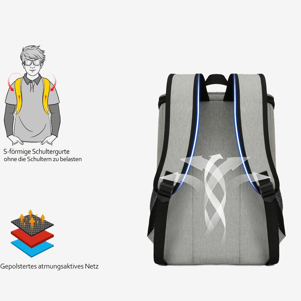 wohnTRAUM24 Picknickkorb Kühlrucksack Thermo Rucksack, kühltasche,kühlbox (Groß Isoliert Kühlrucksack Wasserdichten Ultraleicht Rucksäcke Damen Herren Cooler Ba – Bild 3 von 5