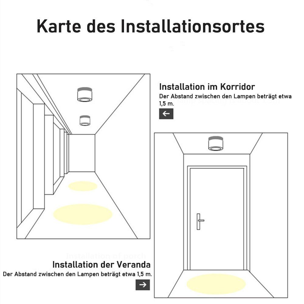 Deckenleuchte Downlight,7/15W,Aluminium,Innendekoration Rosa Rosnek Kaltweiß, 7W LED Warmweiß, Licht, Naturweiß Naturweiß