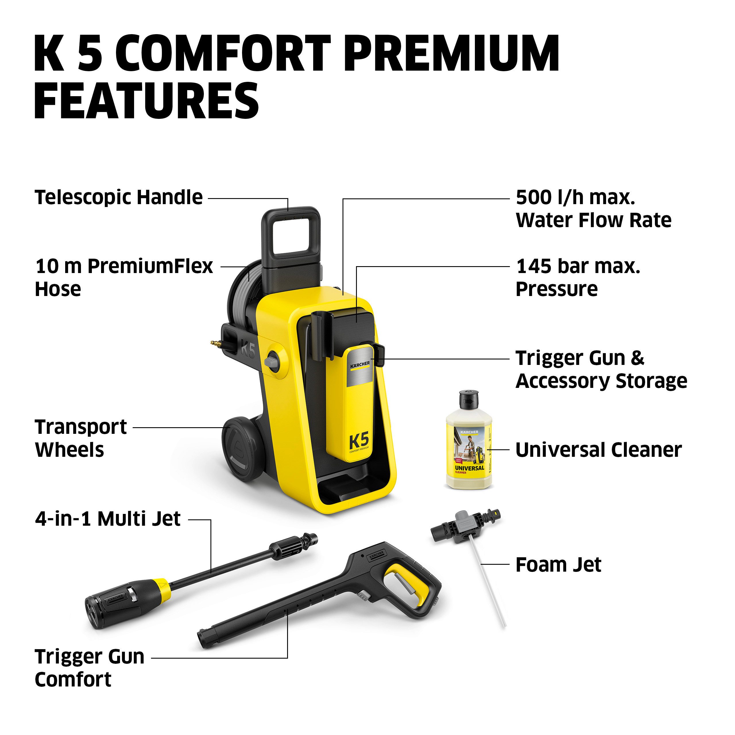 KÄRCHER Hochdruckreiniger K 5 Comfort Premium *EU, Druck max: 145 bar, Fördermenge max: 500 l/h
