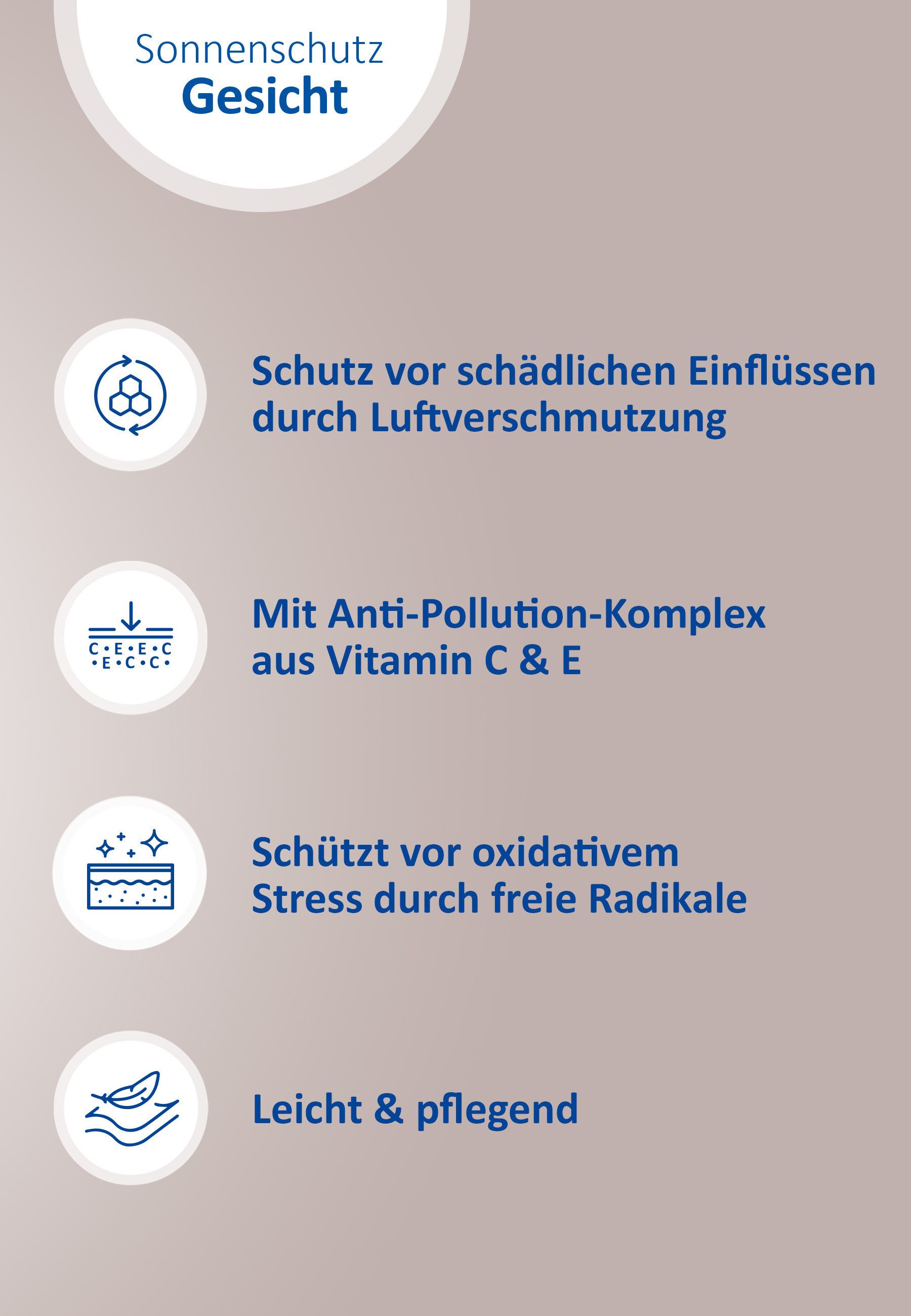 Ladival Sonnenschutzcreme Antioxidativ Sonnenschutz-Creme Gesicht, Sonnencreme, mit LSF 50+
