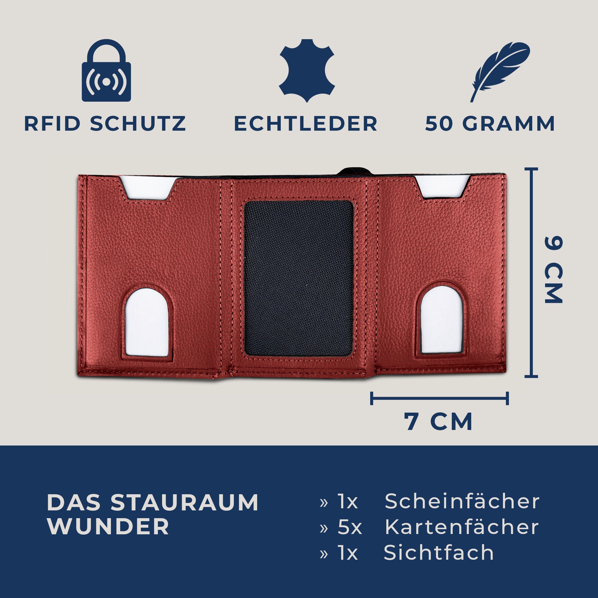 mit 6 Geldbörse Wallet Whizz Portemonnaie Kartenfächer, Rot Geldbeutel Geschenkbox inkl. & RFID-Schutz Slim Wallet HEESEN VON