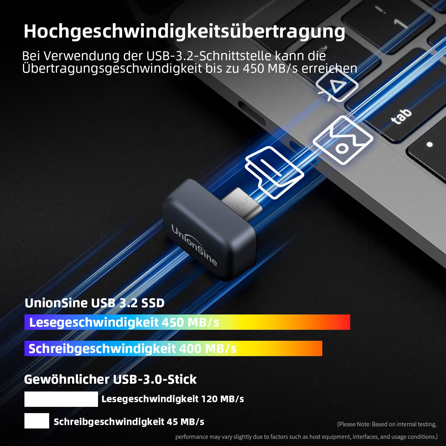 UnionSine Unionsine 128 GB/256GB/512GB SSD USB 3.2 externe Festplatte 450 MB/s SSD-Festplatte (128GB) SATA" 450 MB/S Lesegeschwindigkeit, 400 MB/S Schreibgeschwindigkeit, Kompatibel mit Windows, Mac OS, Android, Linux und anderen Systemen.