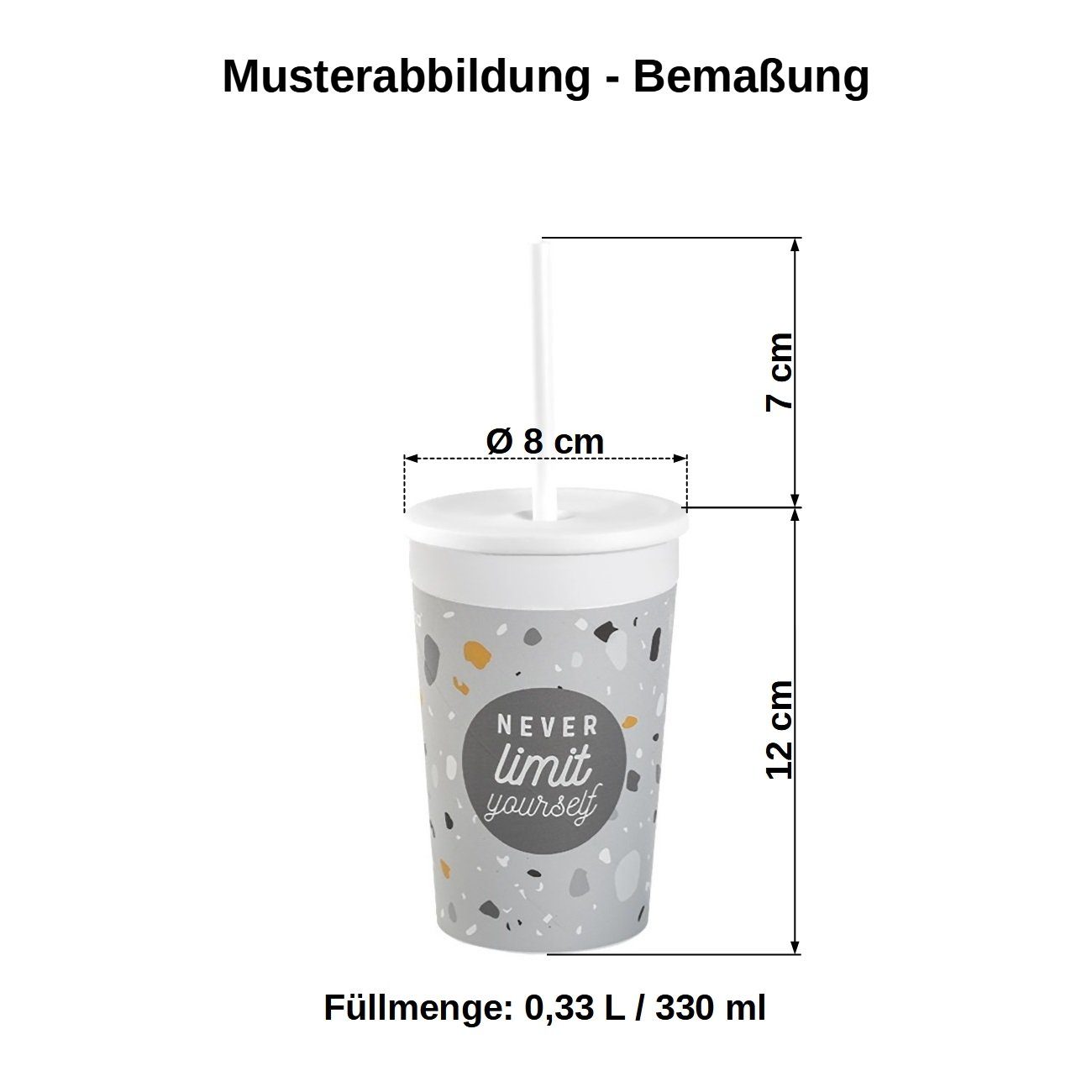 Engelland Kinderbecher Kunststoffbecher mit Deckel & Strohhalm, Bunte Mischung, 330 ml, 5-tlg., Kunststoff (BPA-frei), Trinkbecher, Partybecher, Kindergeburtstag, Plastikbecher, Mehrweg