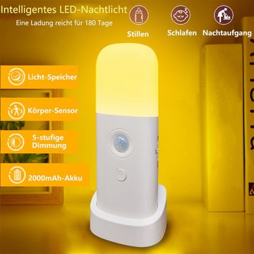 PFCTART Bettleuchte Intelligente LED-Sensor-Leuchte, Nachtlicht, 5-stufiges Dimmen, LED fest integriert