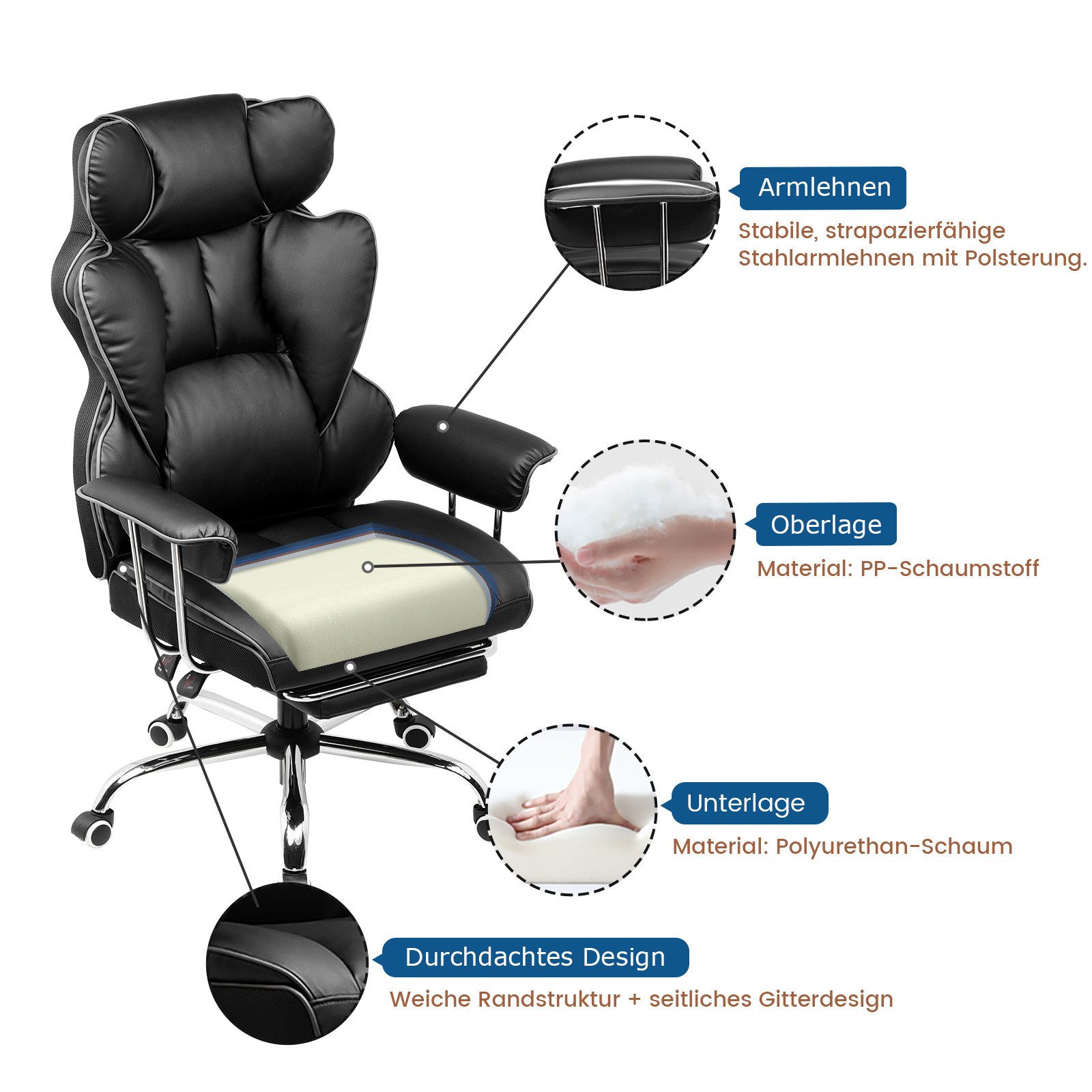 GTPLAYER Gaming-Stuhl Ergonomischer Bürostuhl Gaming Stuhl, Gamer Stuhl 150kg Belastbarkeit (Packung), Schreibtischstuhl Chefsessel mit Fußstütze höhenverstellb – Bild 4 von 5
