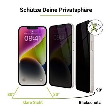 Artwizz PrivacyGlass, Displayschutz mit Blickschutz aus 100% Sicherheitsglas für iPhone 14, iPhone 13, iPhone 13 Pro, Displayschutzglas, Hartglas