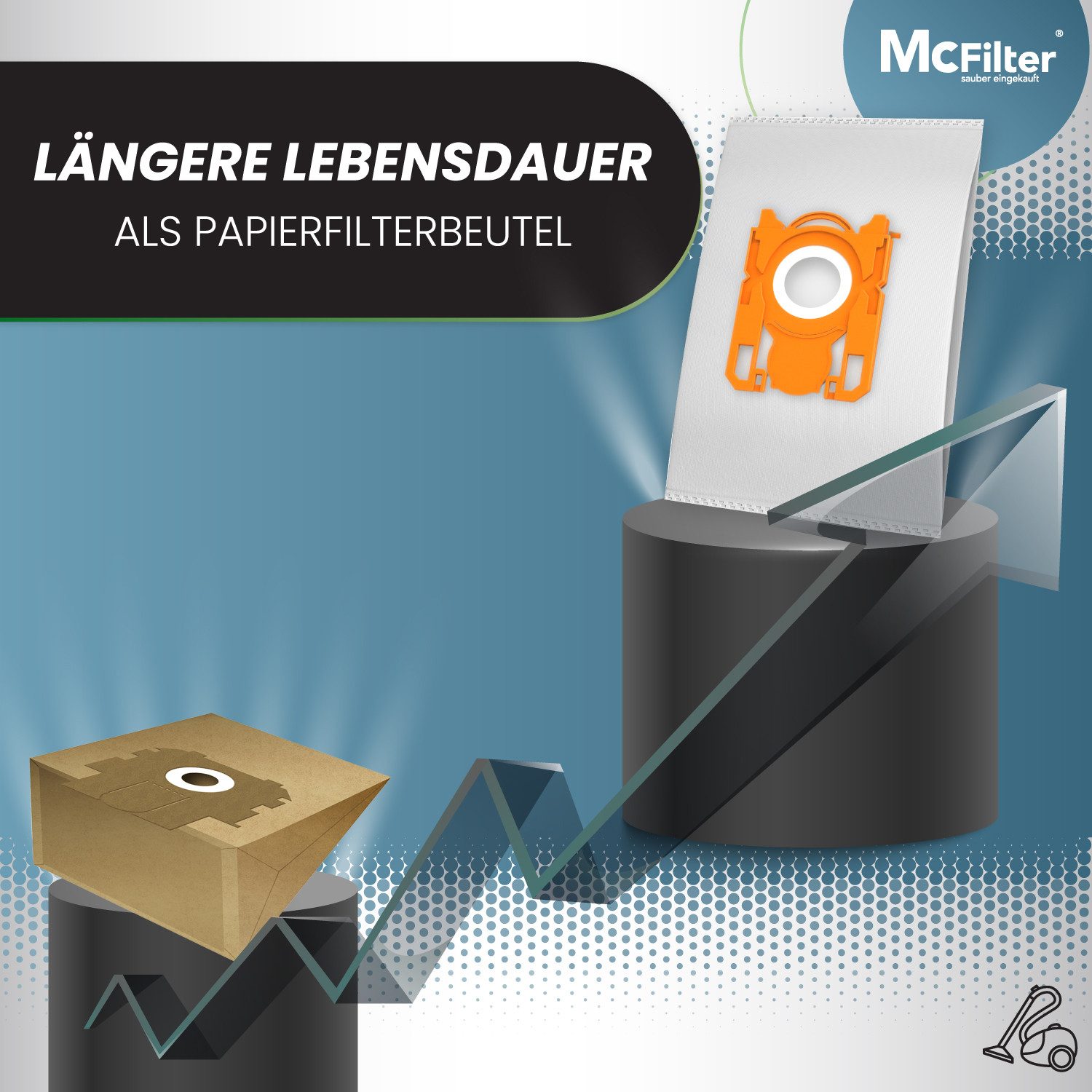 McFilter Staubsaugerbeutel Staubbeutel, passend für Philips 3000 series XD3110/09 Staubsauger, 10 St., 3-lagiger Staubbeutel mit Kunststoffdeckscheibe, inkl. 1 Filter