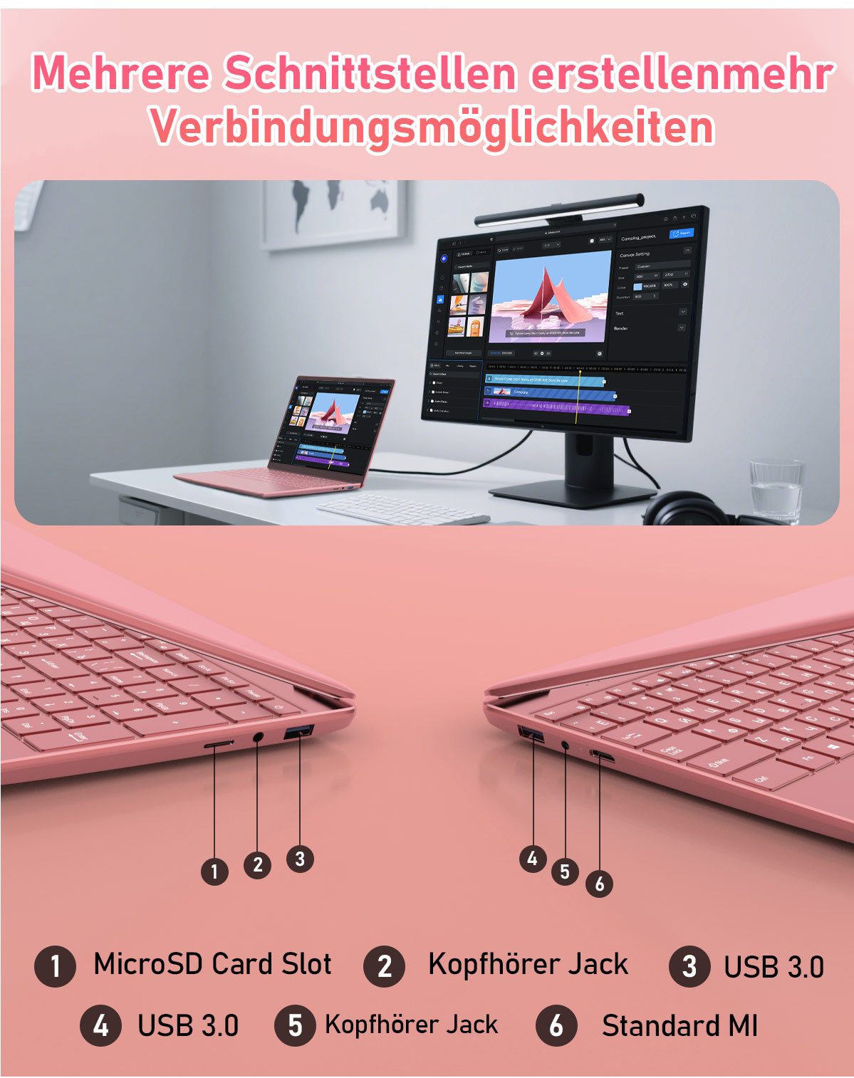 Molegar 15,6-Zoll Laptop für Studenten, Hintergrundbeleuchtete Tastatur Notebook (39,6 cm/15.6 Zoll, Intel Celeron 5205U, 256 GB SSD, Fingerabdruckleser, 180° Scharnier, 6000mAh lange Akkulaufzeit)