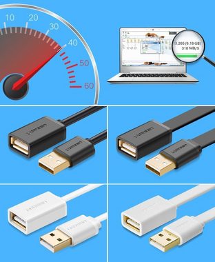 UGREEN 1m Kabel Verlängerungsadapter USB 2.0 (weiblich) - USB 2.0 (männlich) USB-Kabel