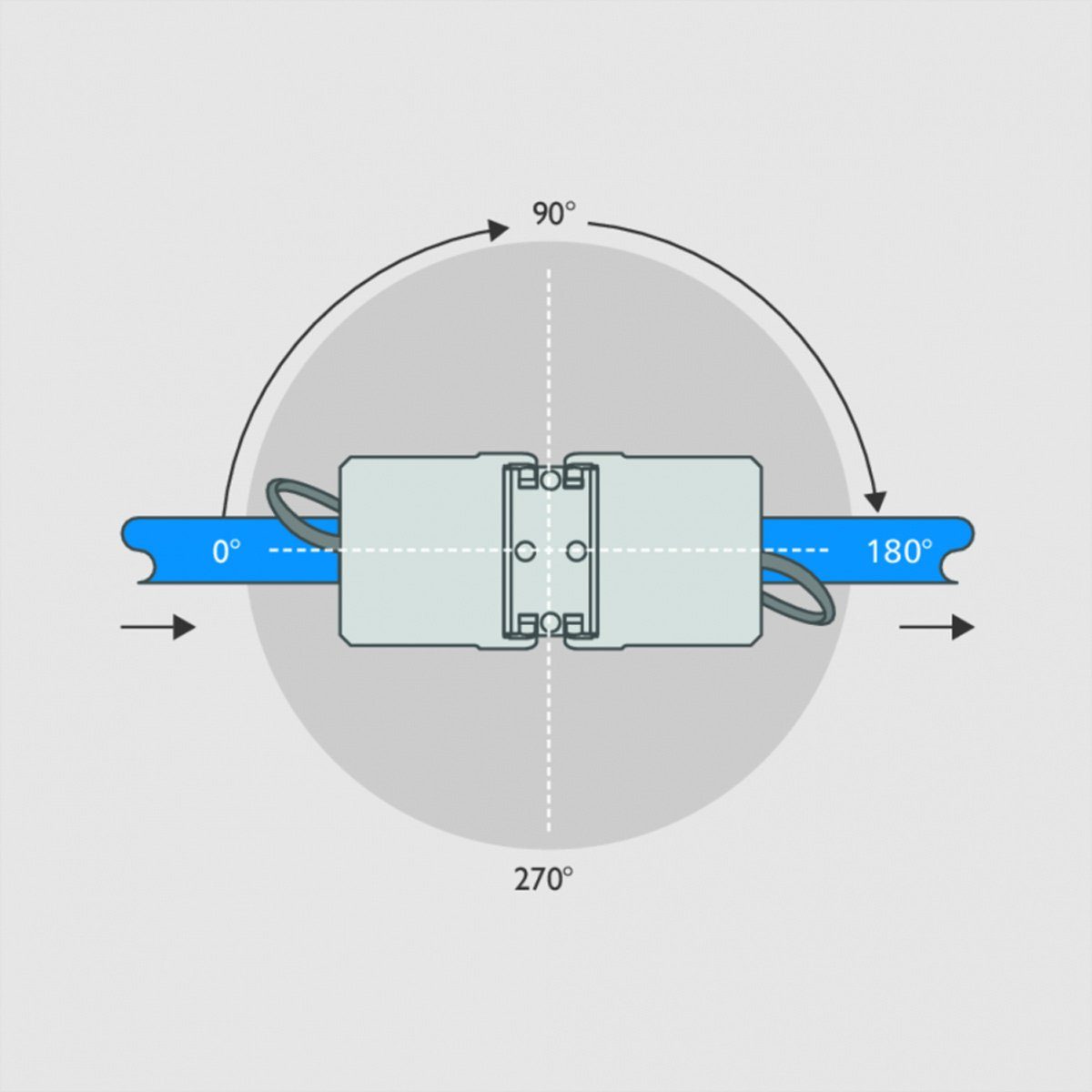 Metz Connect Kabelverbinder Class EA Cat.6A 180° Netzwerk-Panel