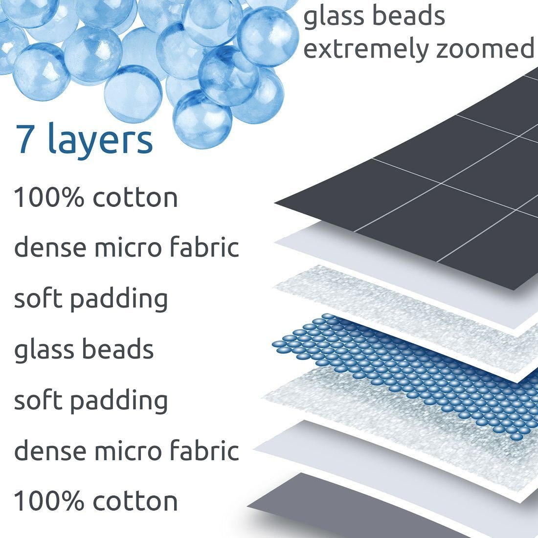 yourGEAR Gewichtsdecke yourGEAR Como Therapiedecke 3 kg Kinder Gewichtsdeck günstig online kaufen