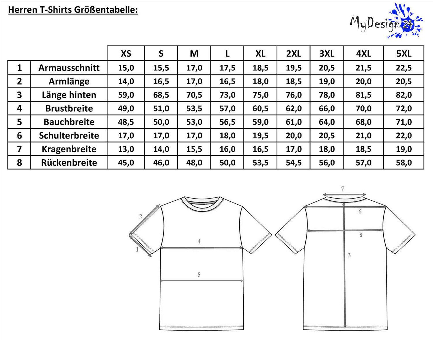 MyDesign24 T-Shirt Herren Print Shirt - Majestätischer Löwenprint Baumwollshirt „Löwenkopf“ Brustprint Regular Fit i367